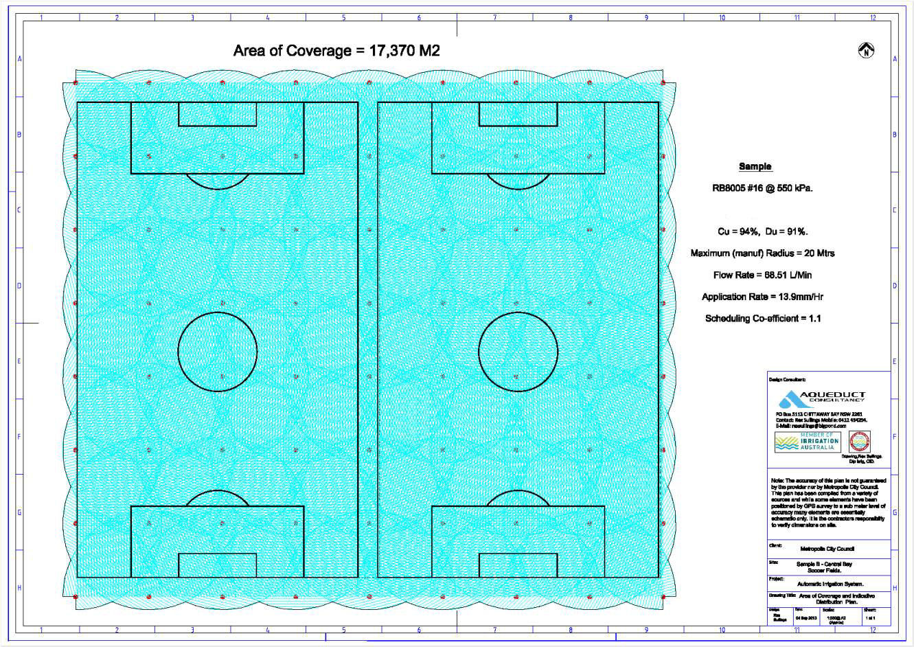 Design Standards: Design Sample B Area of Coverage