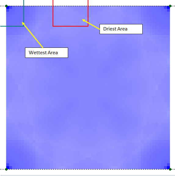 Design Standards: Design Sample B Space Pro® Densogram 